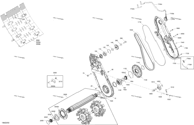 Drive - System