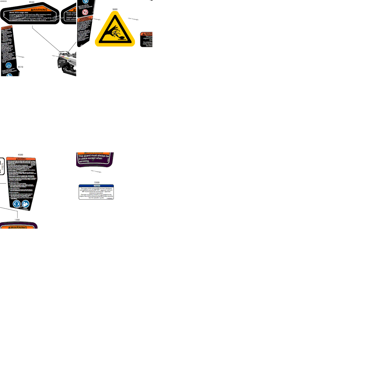 Body - Warning Decals