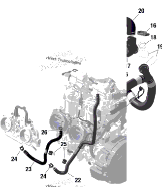Rotax - Engine Cooling