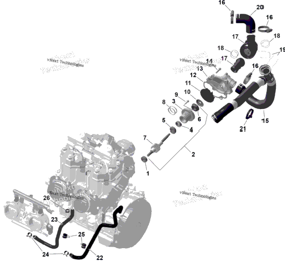 Rotax - Engine Cooling