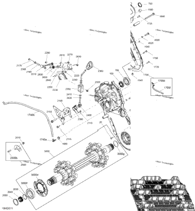 Drive - System