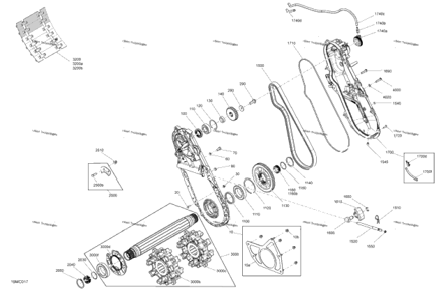 Drive - System