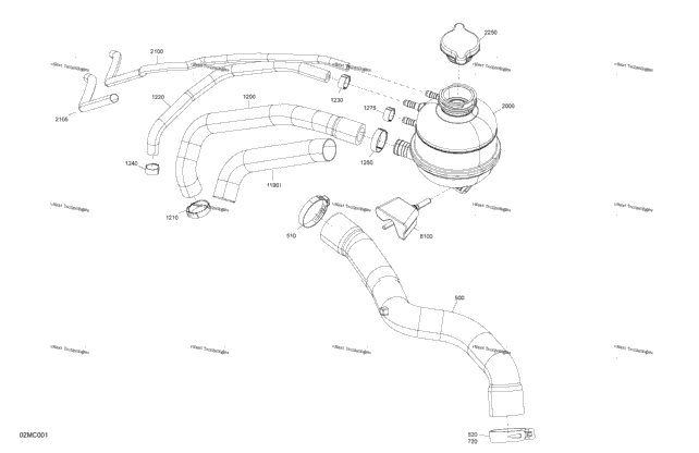 Engine - Cooling