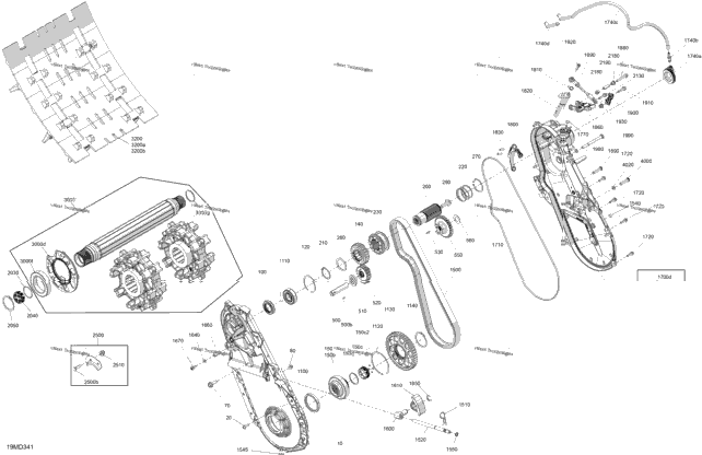 Drive - System
