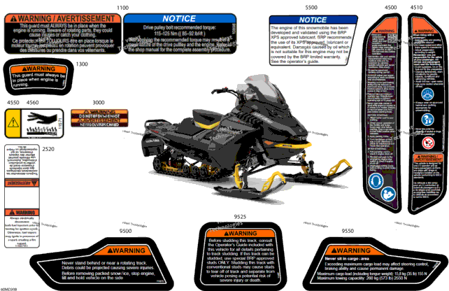 Body - Warning Decals