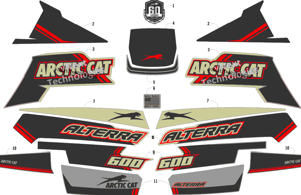 Decals