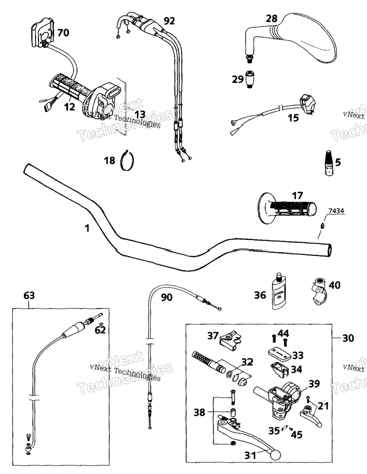 Handlebar, Controls