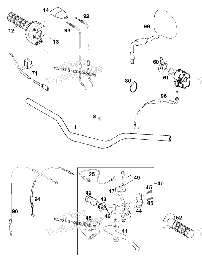 Handlebar, Controls