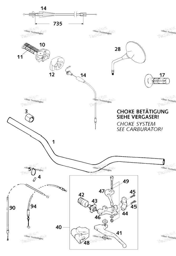 Handlebar, Controls