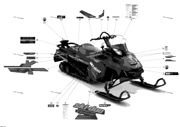 Decals - Package Extreme