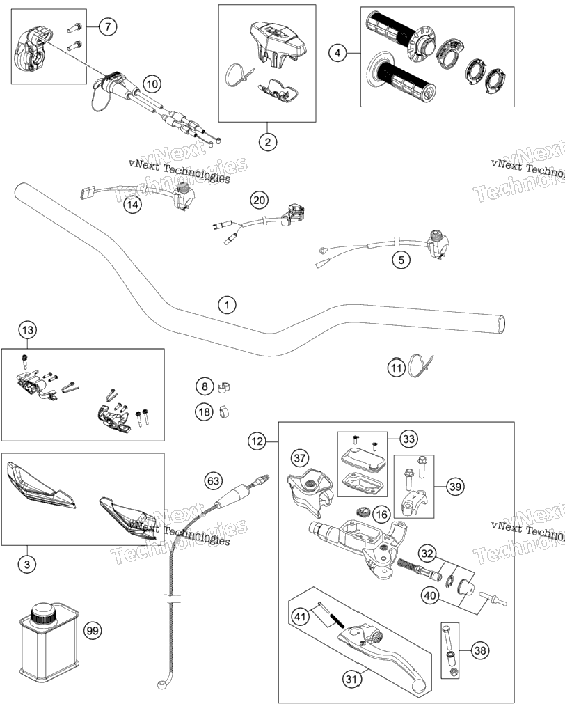 Handlebar, Controls
