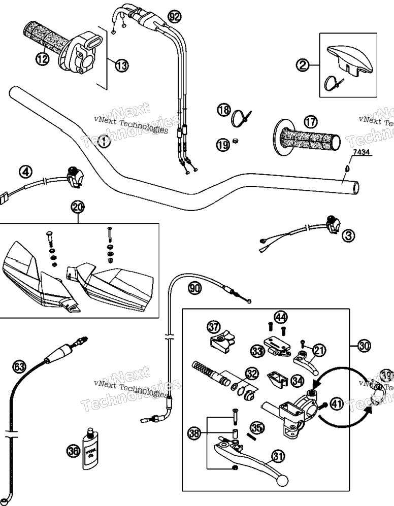 Handlebar, Controls