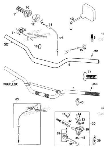 Handlebar, Controls