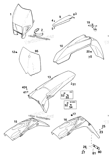 Mask, Fenders