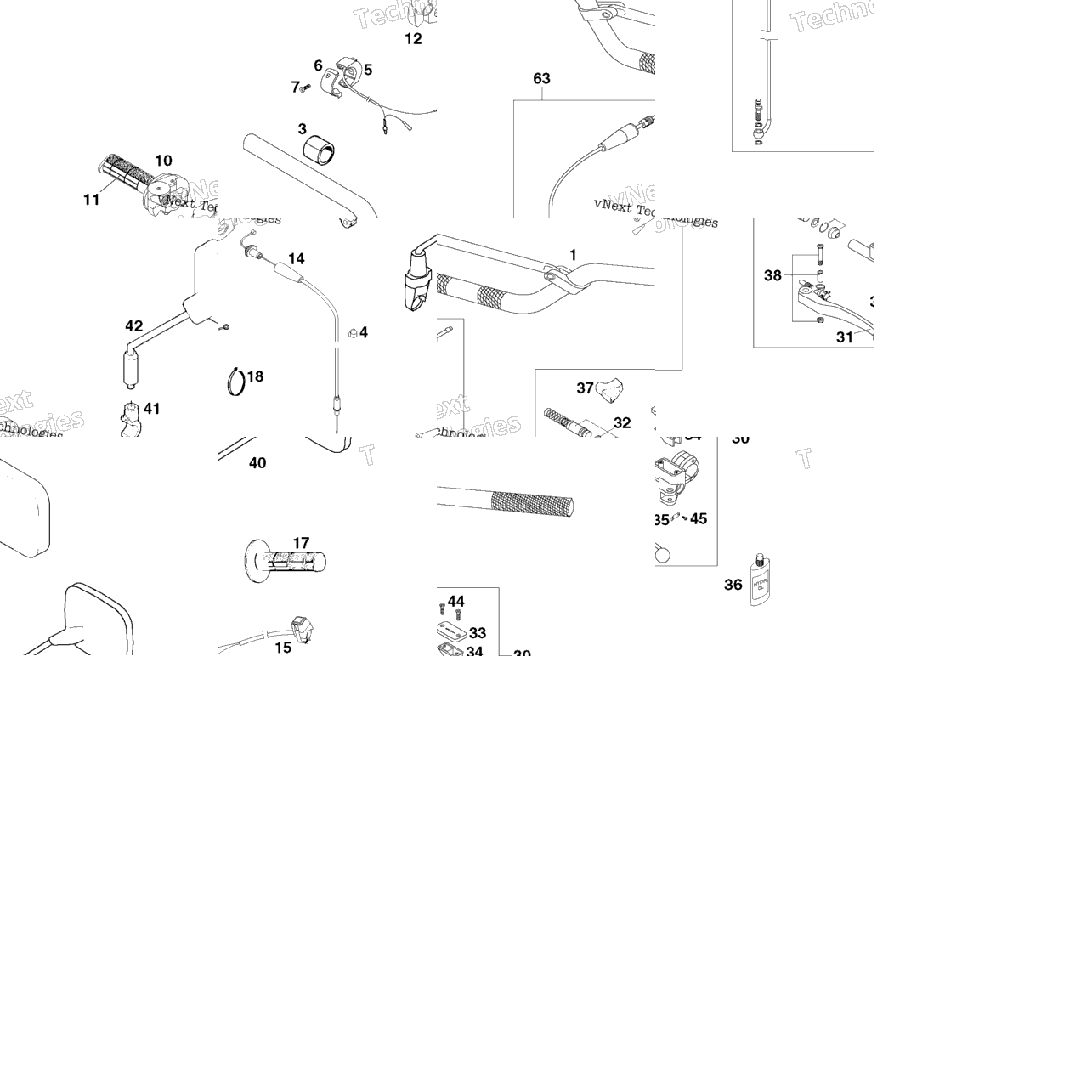 Handlebar, Controls
