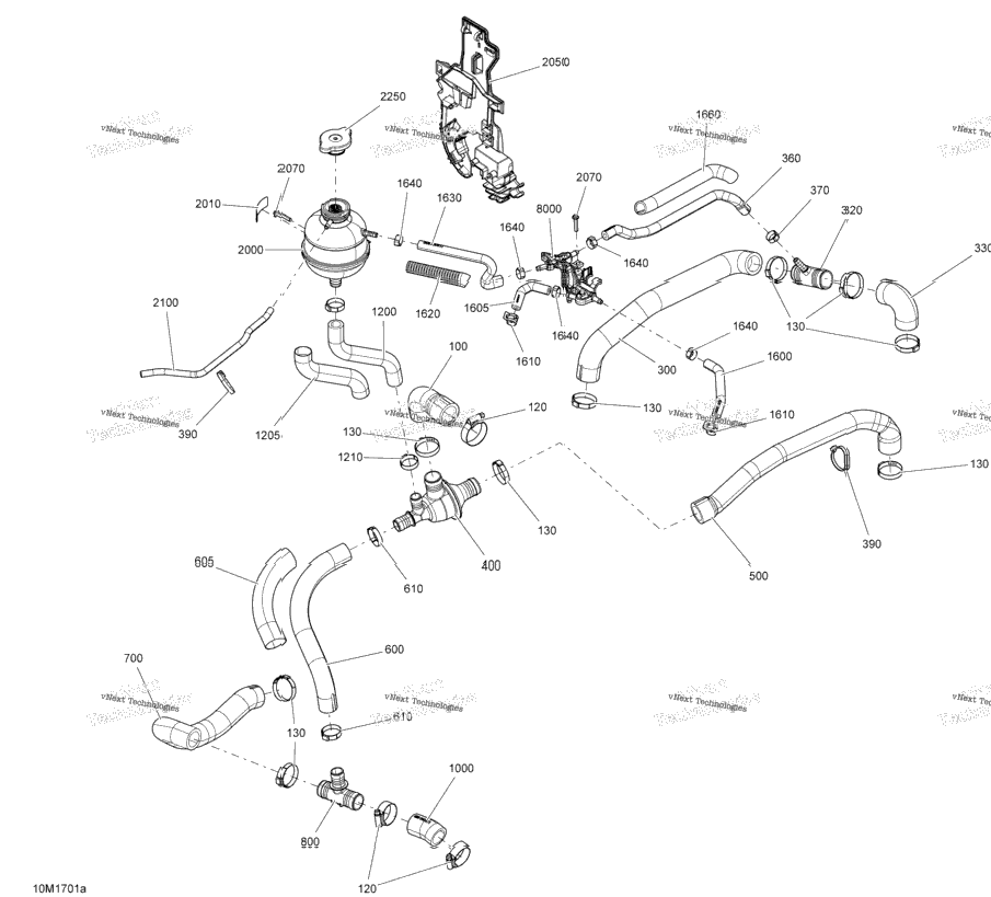 Cooling System - All Models