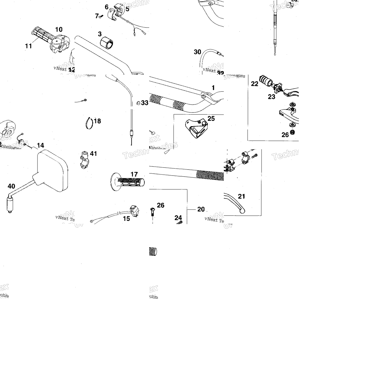 Handlebar, Controls