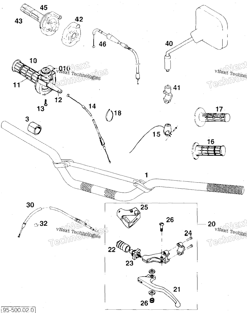 Handlebar, Controls