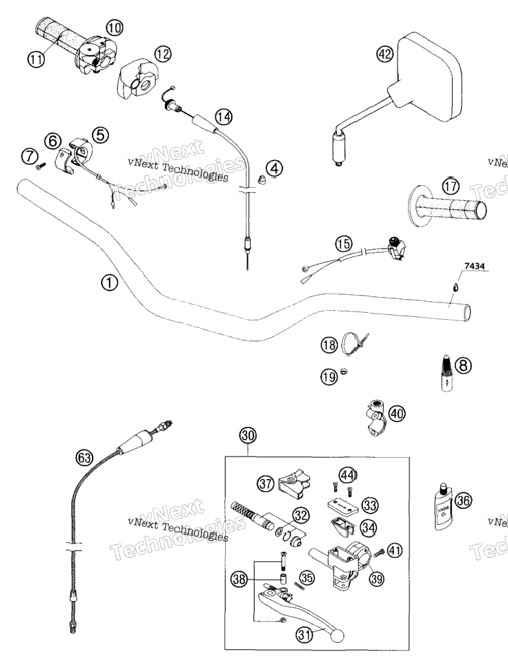 Handlebar, Controls