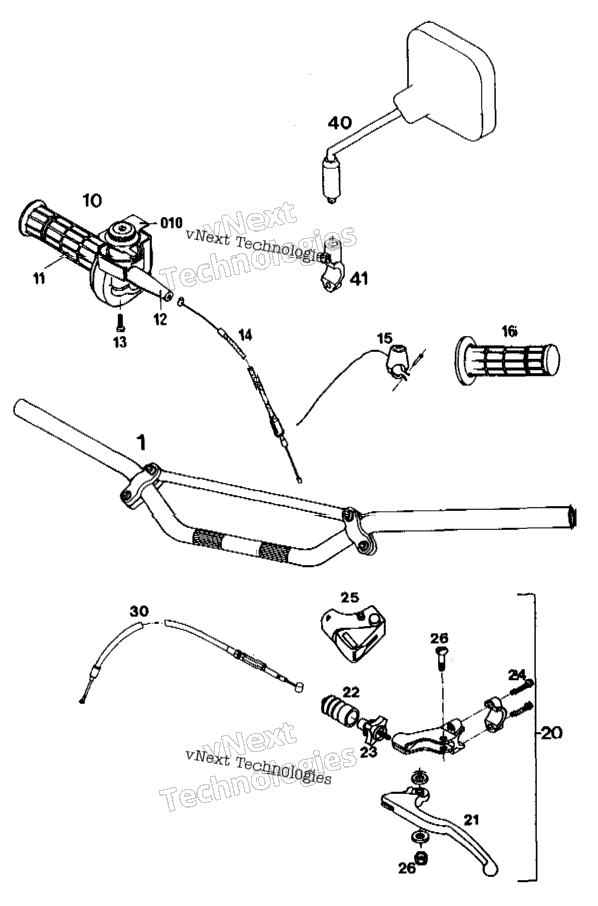 Handlebar,Controls