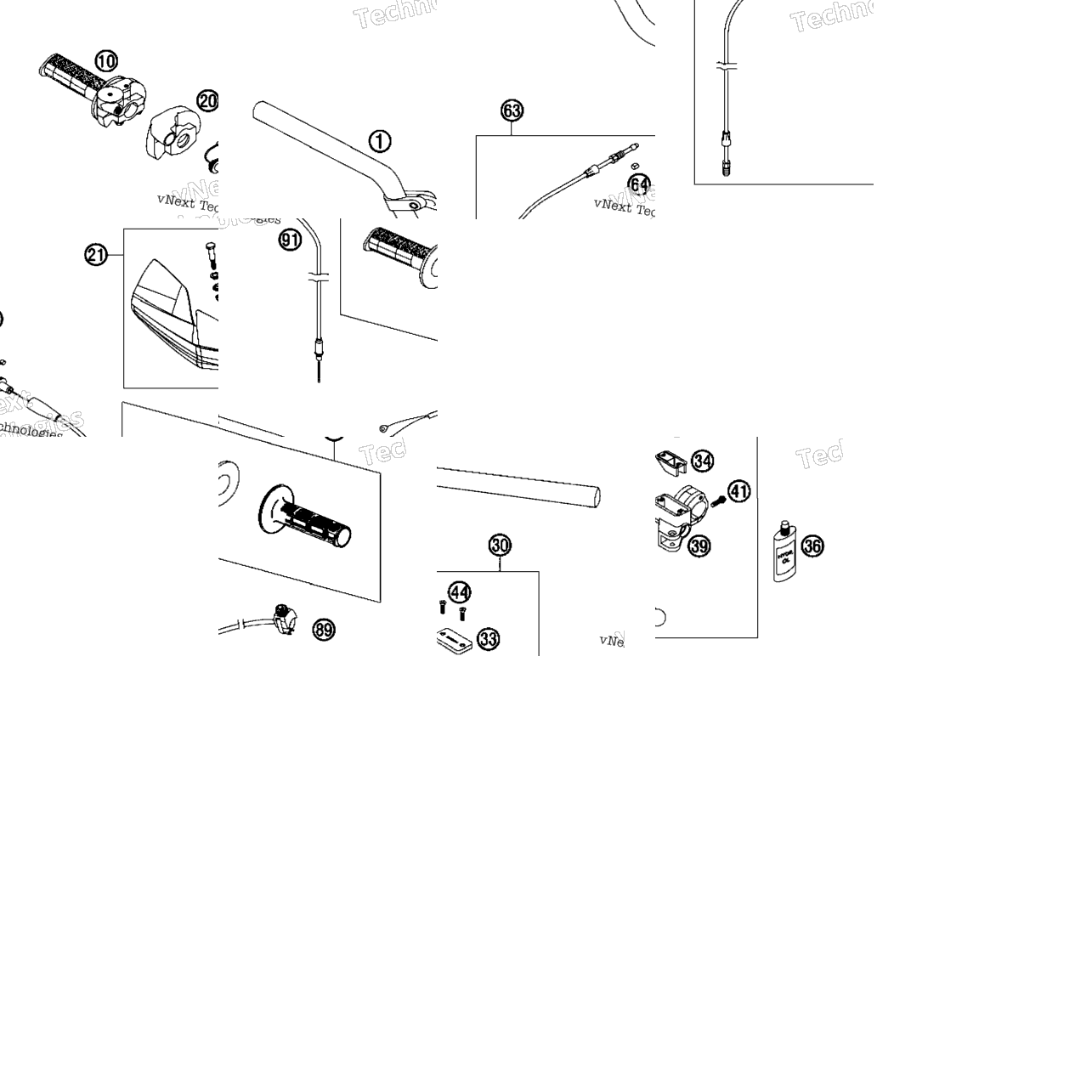 Handlebar, Controls