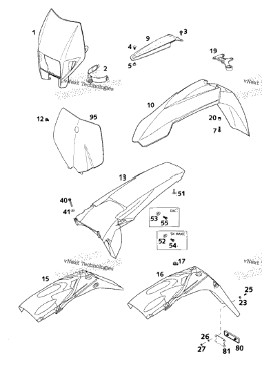 Mask, Fenders