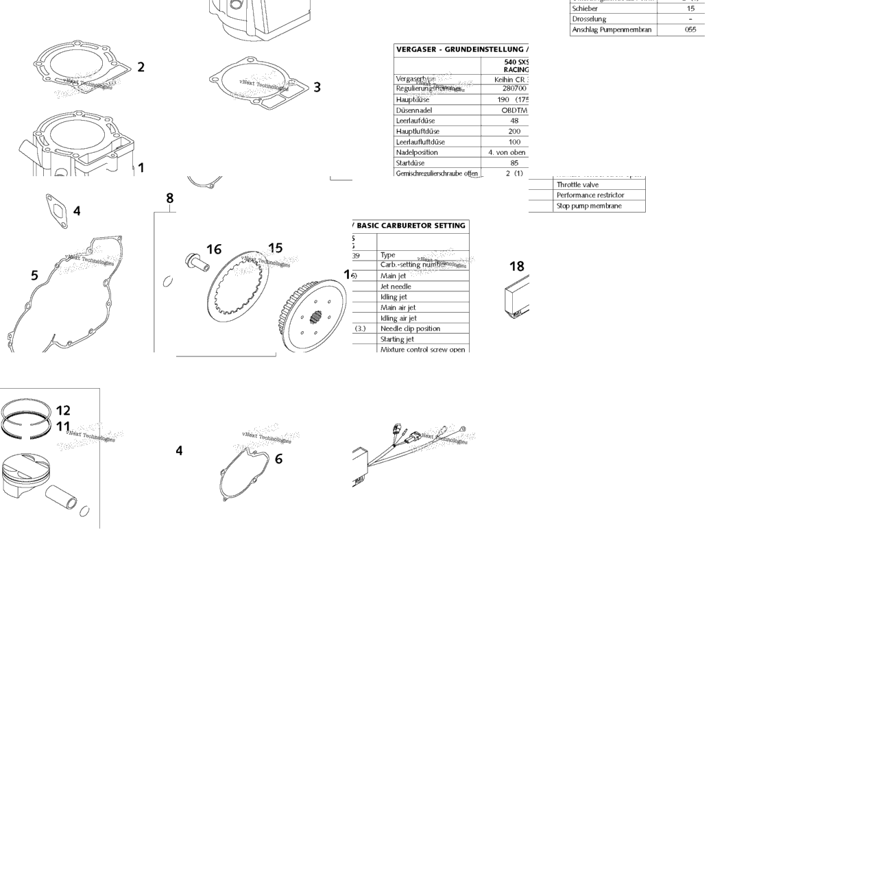 New Parts