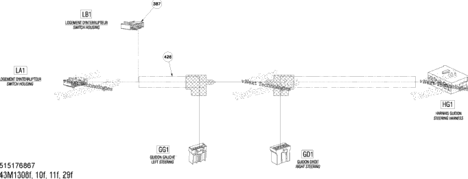 Electrical Harness Steerring