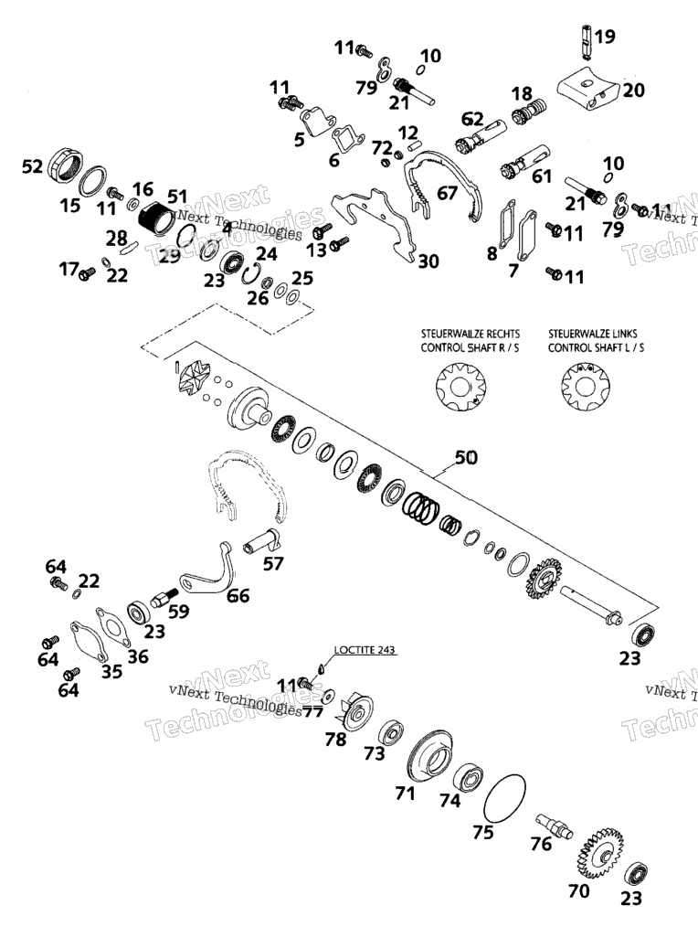 Twin Valve Control