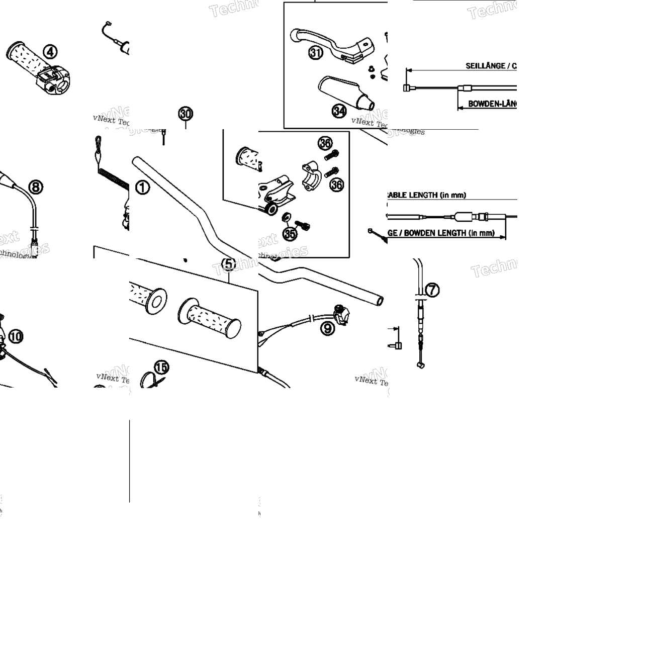 Handlebar, Controls