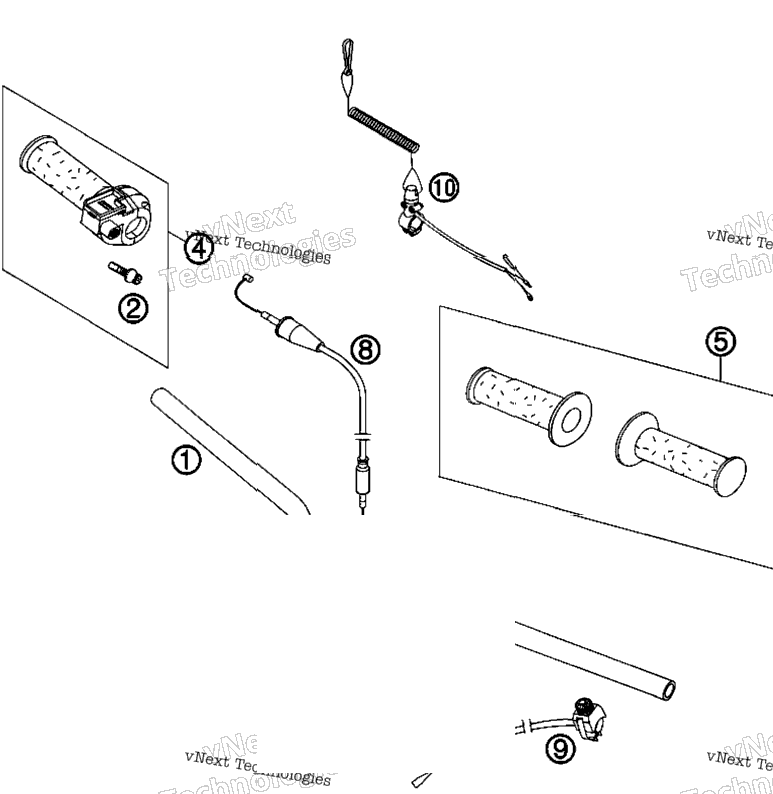 Handlebar, Controls