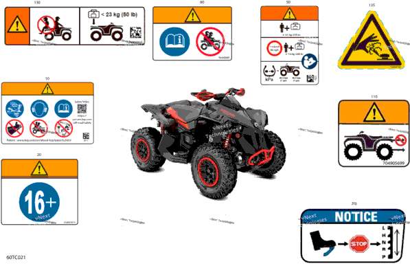 Body - Warning Decals