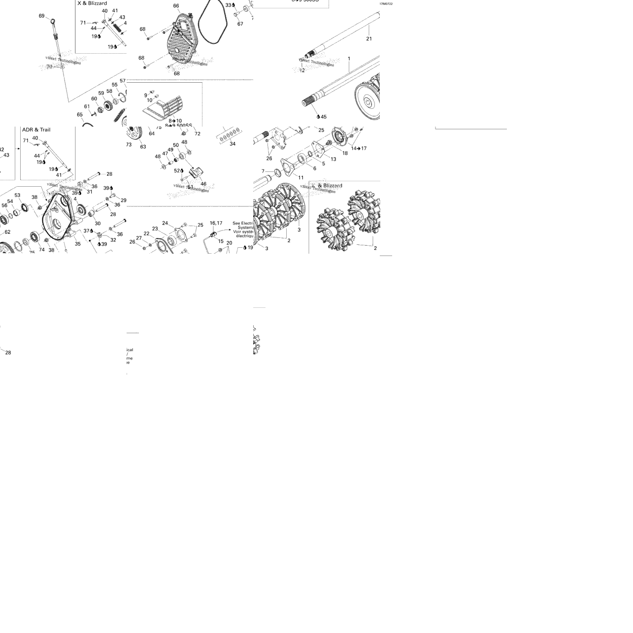 Drive System X