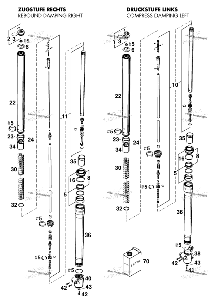 Fork Legs