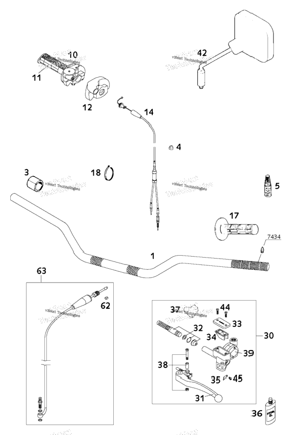 Handlebar, Controls