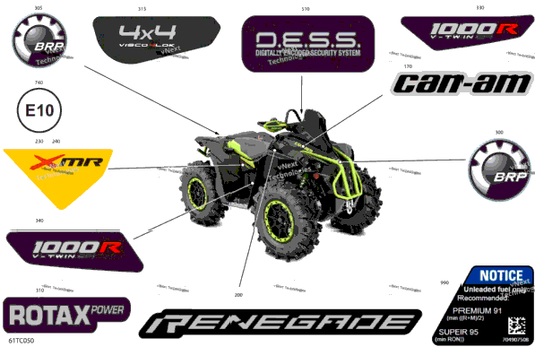 Body - Decals