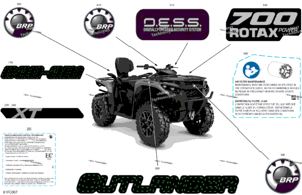 Body - Feature Decals