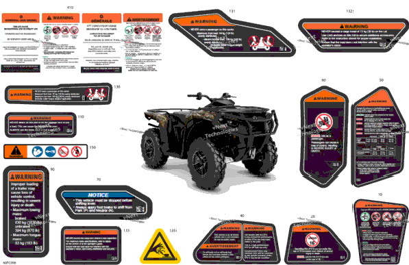 Body - Warning Decals