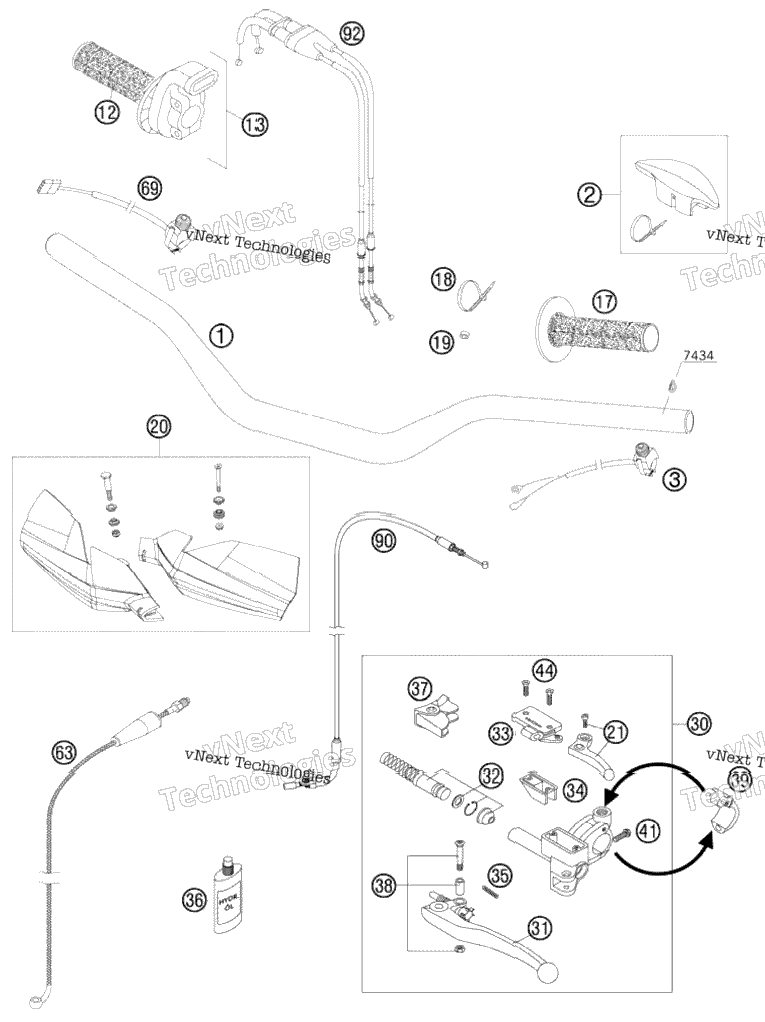 Handlebar, Controls