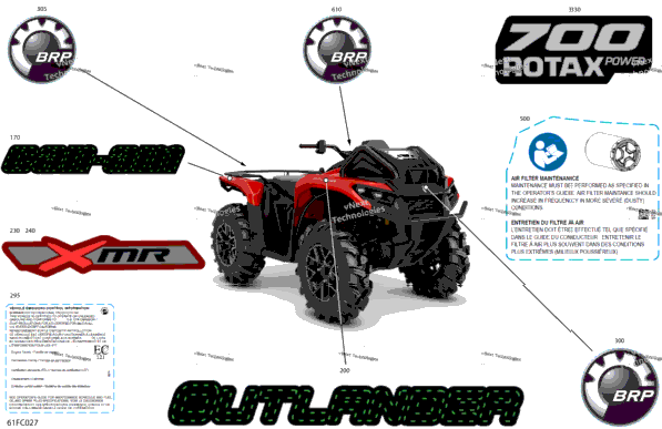 Body - Feature Decals