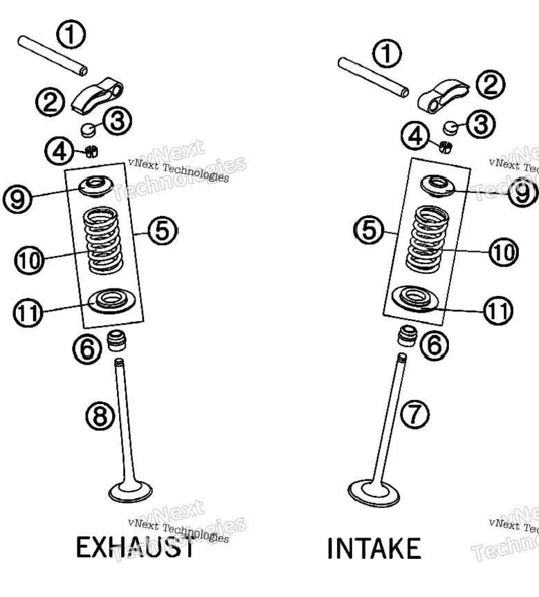 Valve Drive