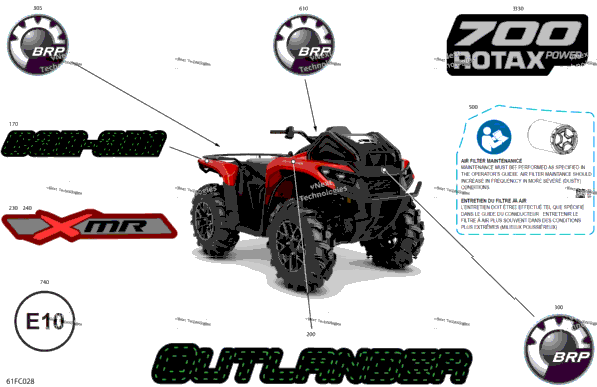 Body - Feature Decals