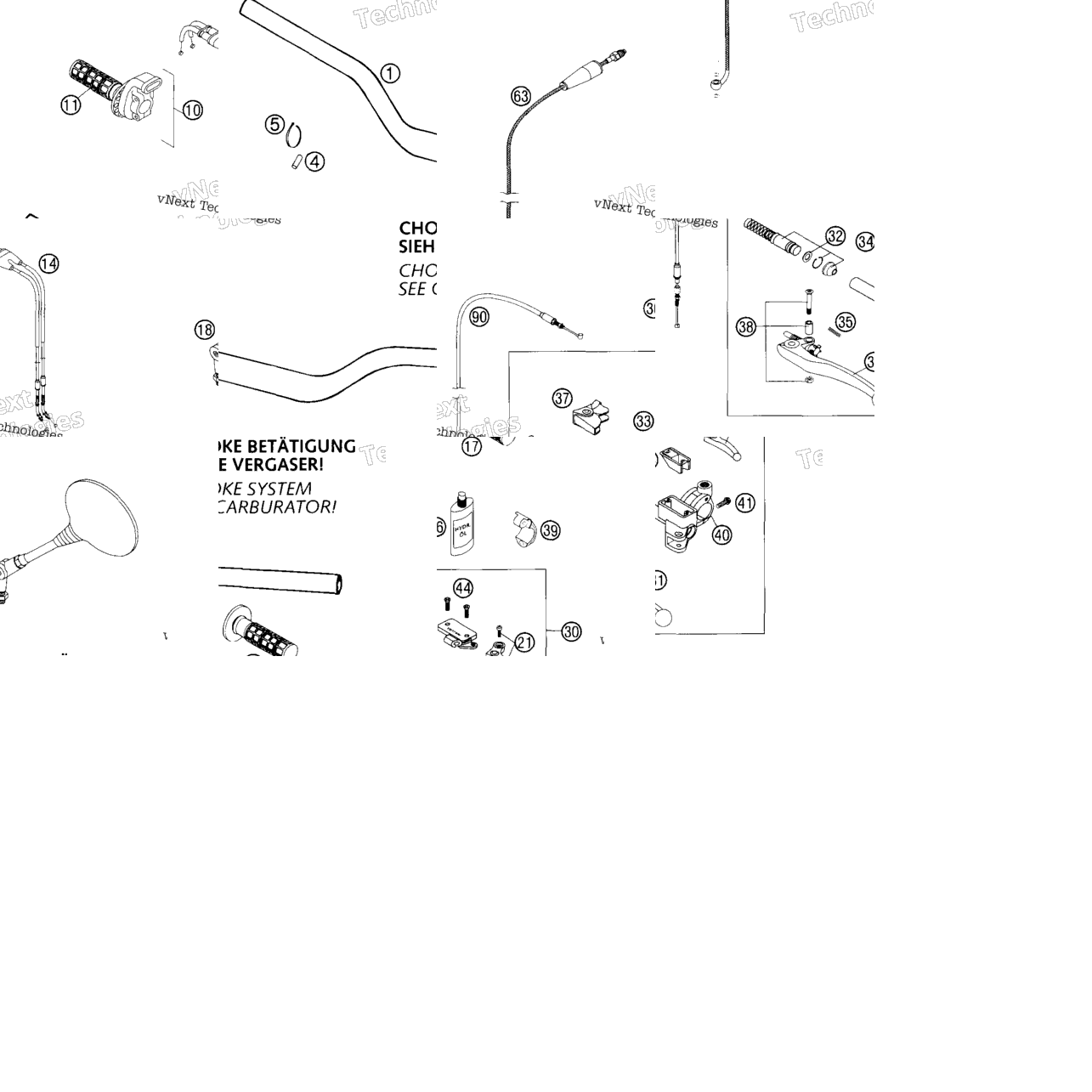Handlebar Controls
