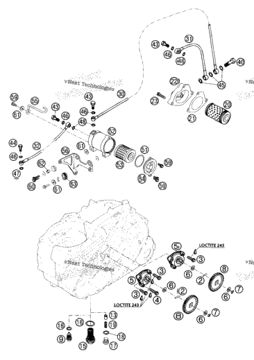 Lubricating System