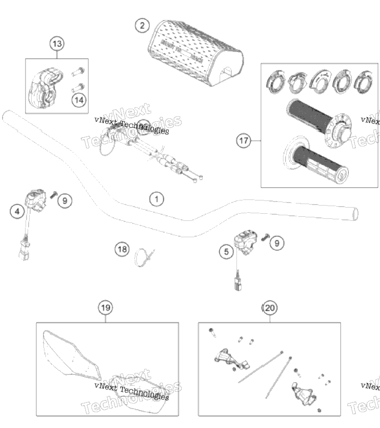 Handlebar, Controls