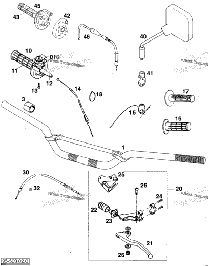 Handlebar, Controls