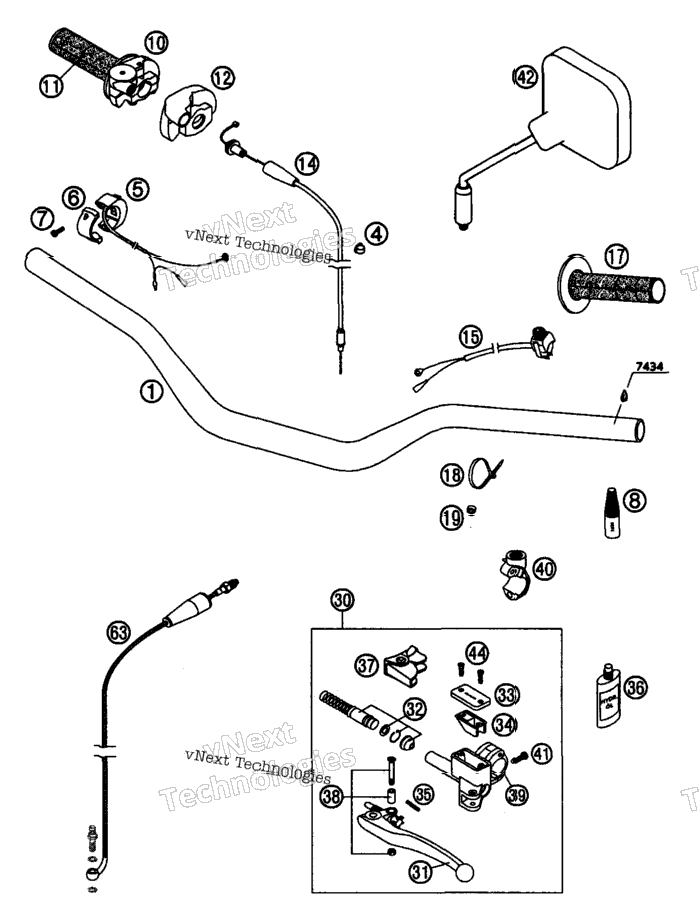 Handlebar, Controls