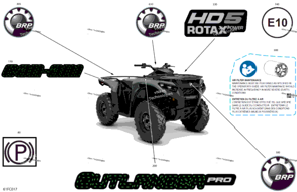 Body - Feature Decals