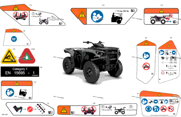 Body - Warning Decals