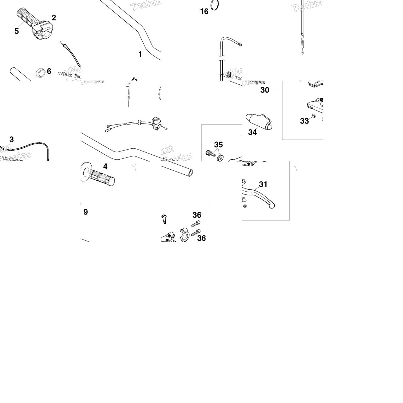 Handlebar, Controls
